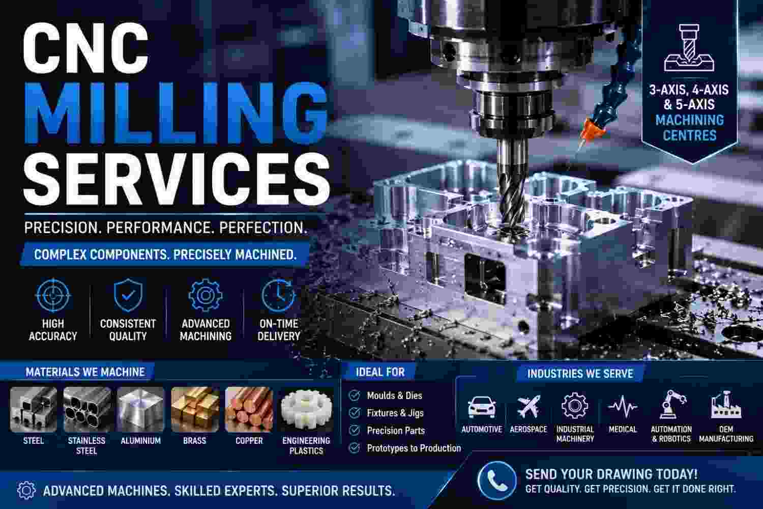CNC Milling Services: How Do They Support Precision Manufacturing?