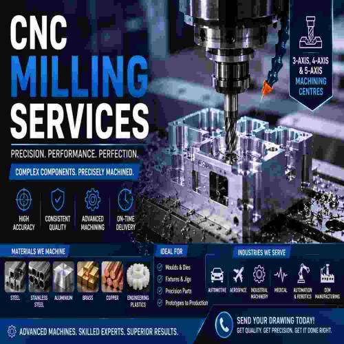 CNC Milling Services: How Do They Support Precision Manufacturing?