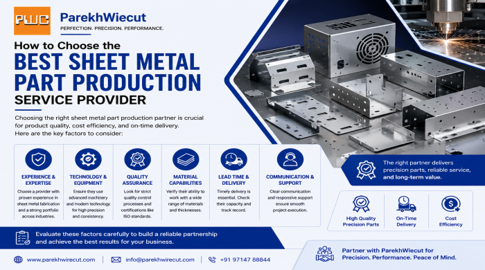 How to Choose the Best Sheet Metal Part Production Service Provider | Manufacturing Insights Canada
