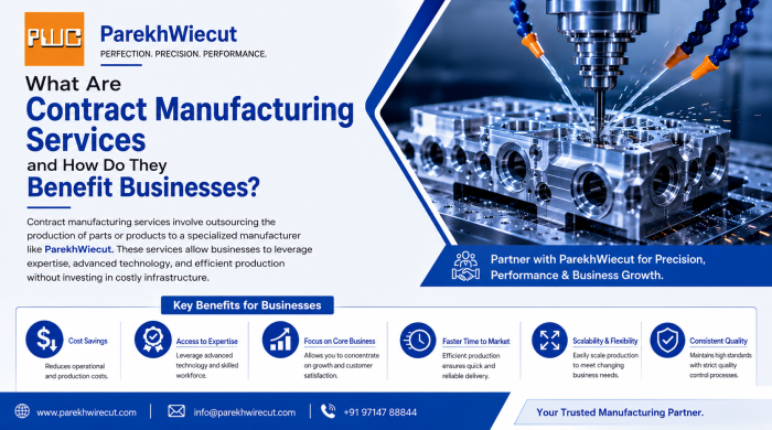 What Are Contract Manufacturing Services and How Do They Benefit Businesses? | Manufacturing Insights Canada